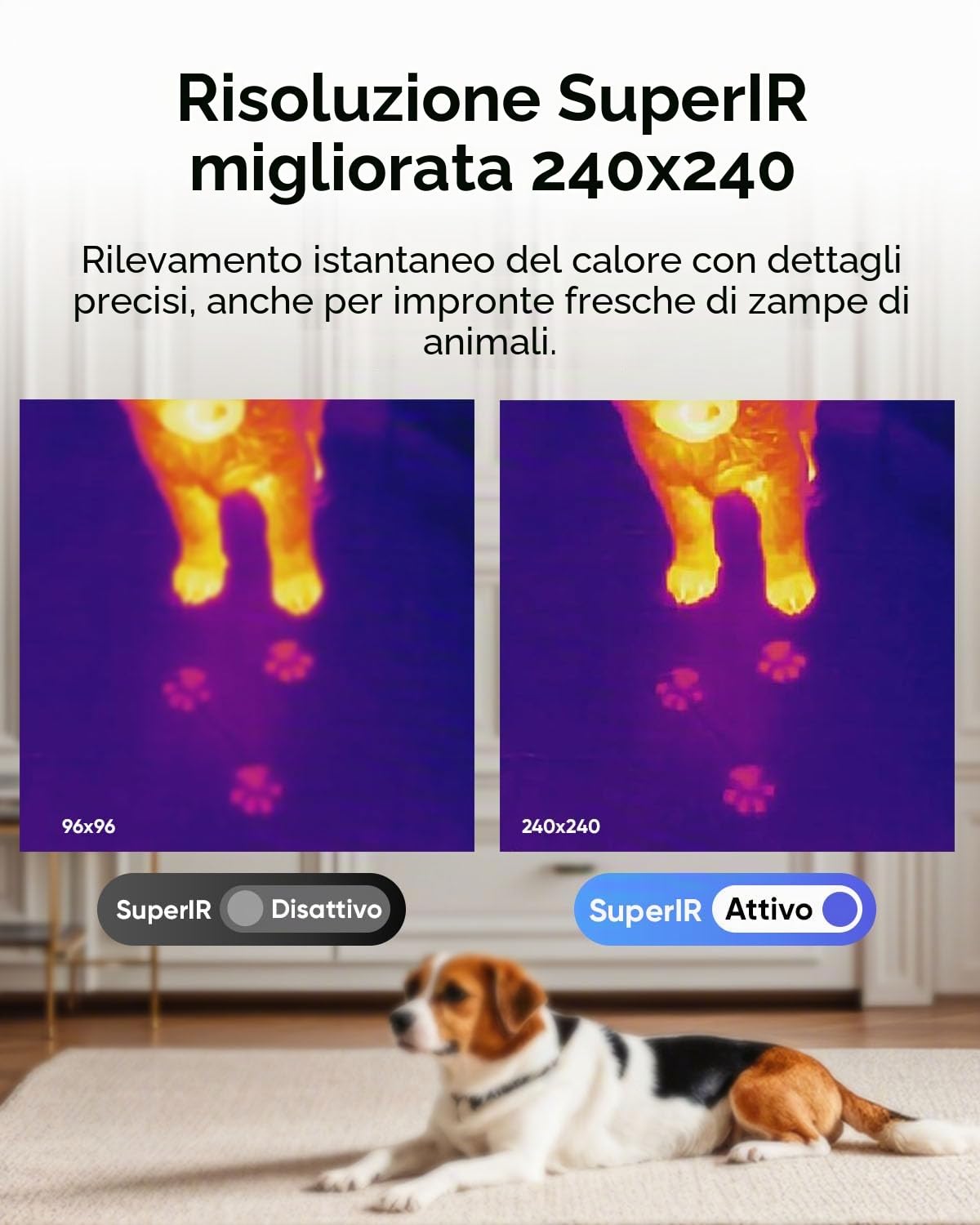 HIKMICRO D01 Telecamera Termica, Risoluzione Superiore 240x240, SuperScene, Telecamera Termica con Risoluzione IR di 96x96, Batteria da 3350mAh per 11 ore di autonomia, Registrazione di Foto e Video