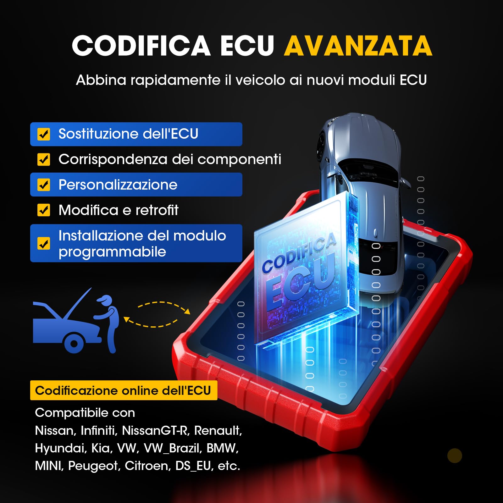 LAUNCH X431 PROS ELITE Scanner Diagnostico OBD2, 45+ Servizi Strumento di Scansione Bidirezionale del Sistema Completo, Codifica ECU, Funzione Guida, 2 Anni di Aggiornamento Gratuito