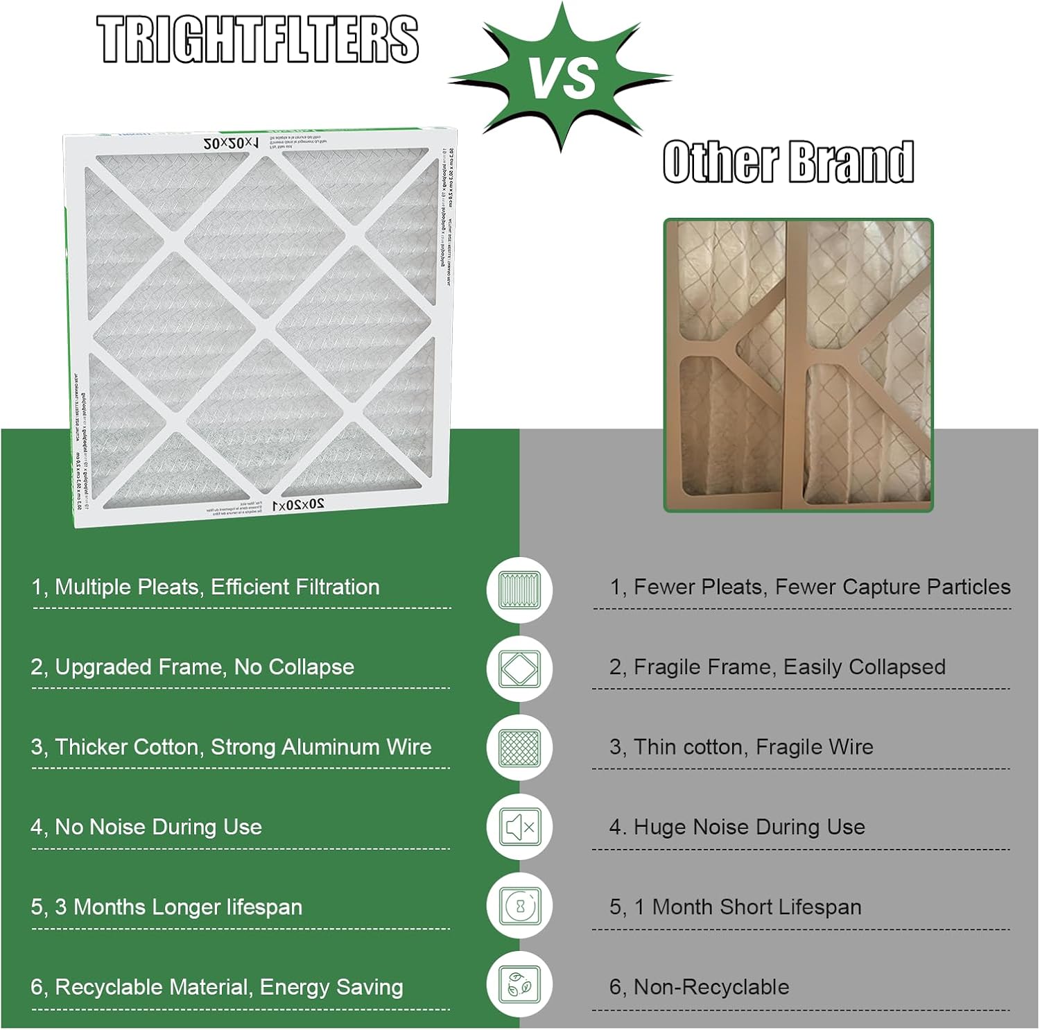 TRIGHTFILTERS 20x20x1 Air Filter 4 Pack, MERV 8 Pleated Dust Defense Air Filters Replacement Air Conditioner HVAC AC Furnace Filter, Durable and Lightweight