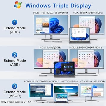 LIONWEI Laptop Docking Station Dual Monitor, 11-in-1 to 4K HDMI,VGA,Gigabit Ethernet,3 USB 3.1 10G,2 USB 2.0,87W PD,Audio for Dell/Surface/HP/Lenovo Laptops