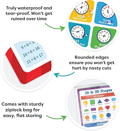 Miniatura 6 de Momo & Nashi Tabla de multiplicación y carteles de matemáticas para escuela primaria – 13 carteles de aprendizaje de matemáticas para niños de 3 a 5