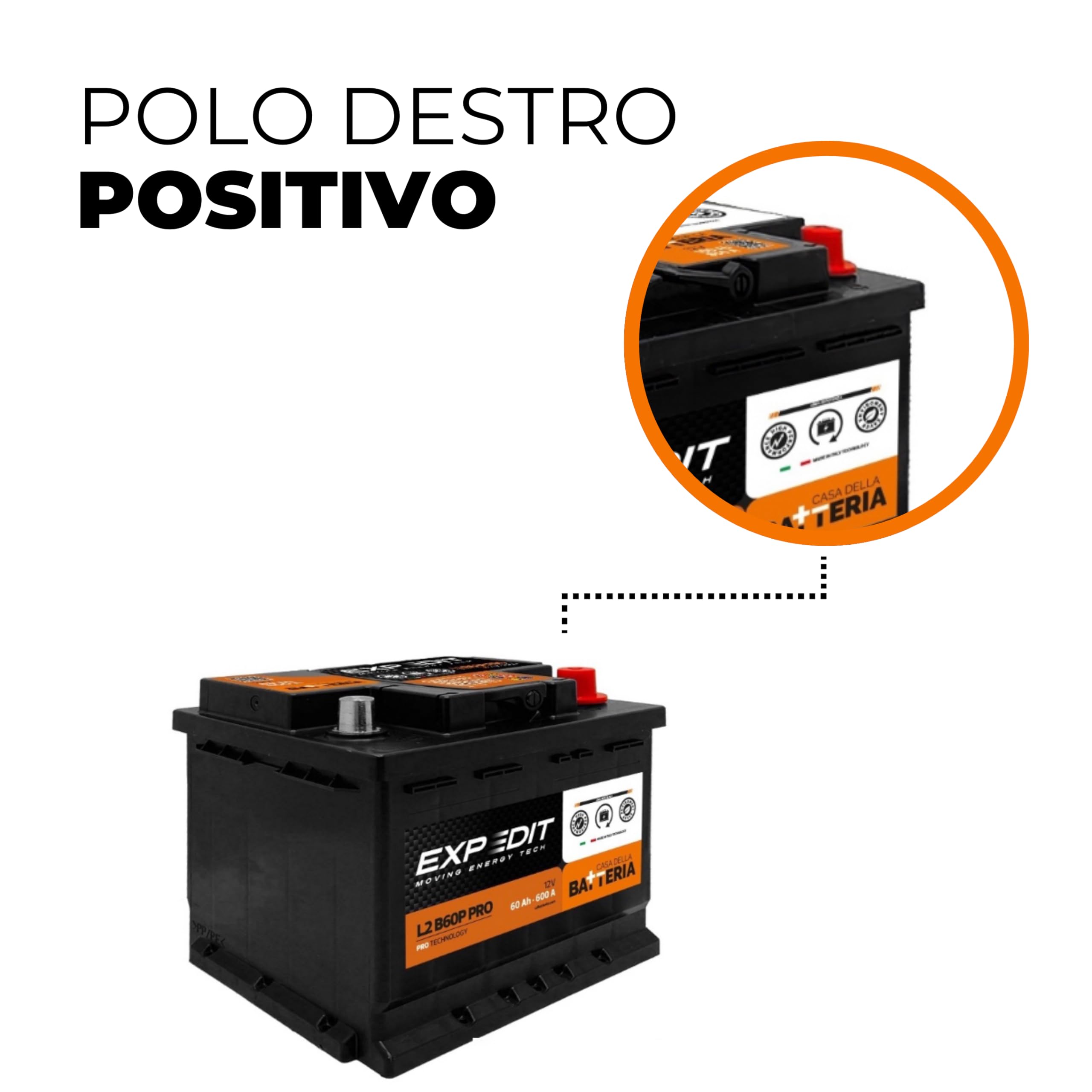 La Casa della Batteria Batteria Auto Expedit Moving Energy Tech Batteria 12v Batteria Auto 60Ah 600A PRO+50% POTENZA L2B 60P DX 24.2x17.5x19 cm Senza Manutenzione Pronta all'Uso Made in Italy