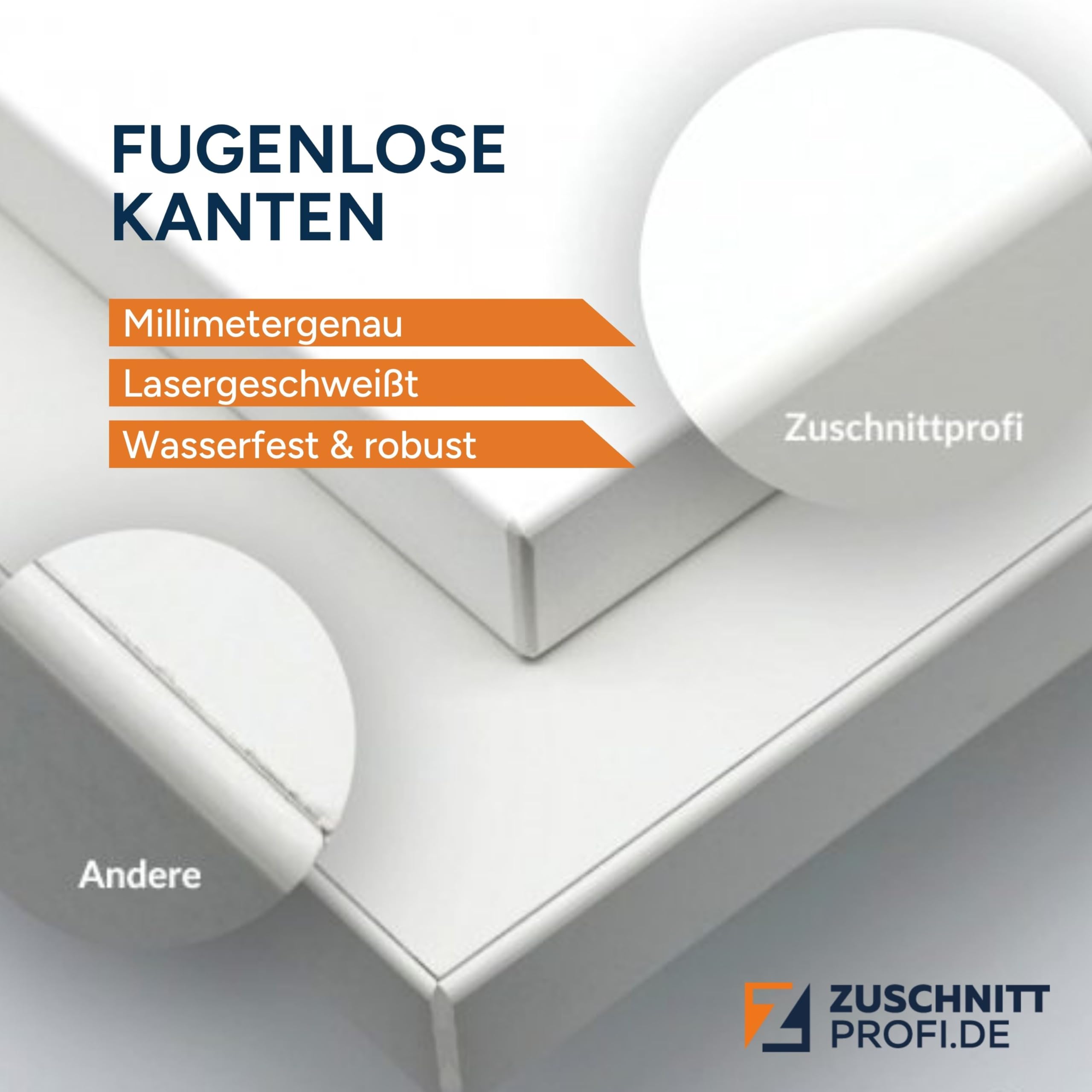 Dekor-Geschirrspülerfront 19mm vollintegriert oder teilintegriert, fugenlose Kanten, passend für alle Geräte (weiß 594x715 mm)