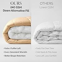 Vista 127 de Edredón ligero Southshore Fine Linens Vilano Springs