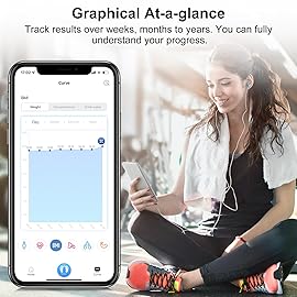 INSMART Smart Scale for Body Weight, Digital Bathroom Scale with BMI, Muscle Mass, Bluetooth Body Fat Scale,17 Body Composition Analyzer with Smart APP Sync Weight Scale, 400 lbs (Green)