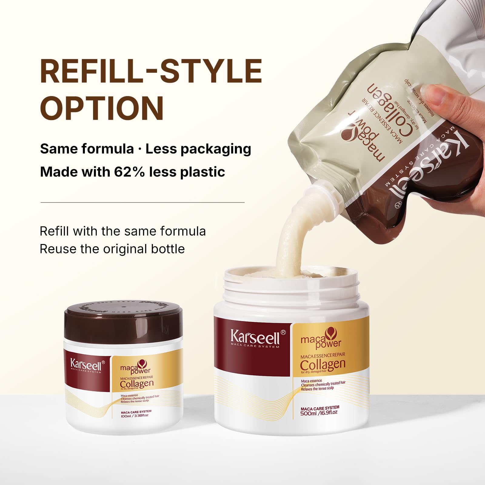Karseell Mascarilla Capilar con Colágeno 2 × 500 ml, Tarro + Recarga, Tratamiento Nutritivo para Cabello Seco y Dañado
