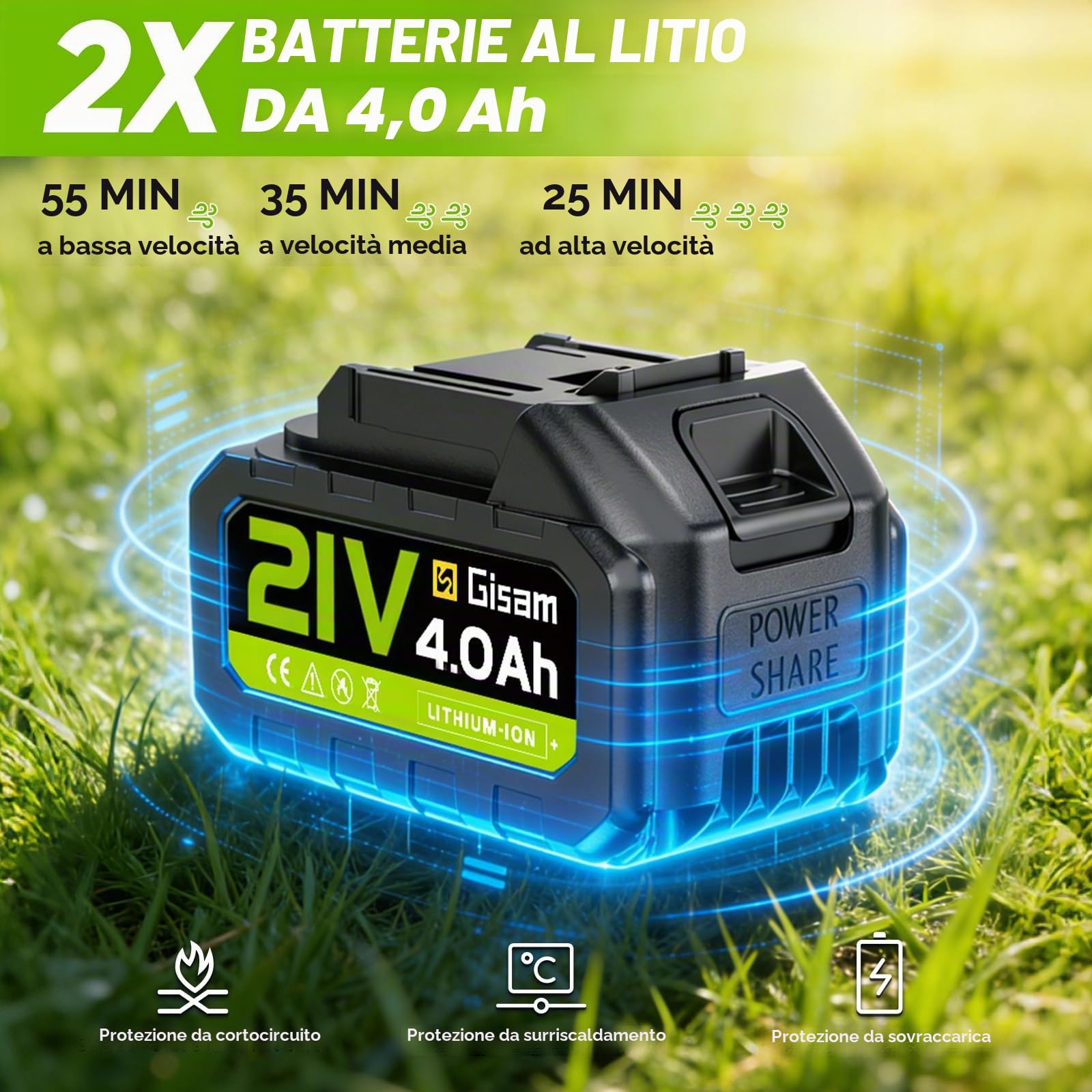 Soffiatore a Batteria, Gisam Soffiatore Elettrico Senza Spazzole con 2x4.0Ah Batterie, Soffiatore Foglie 2 Velocità+Turbo Modalità Max 25000RPM, Volume d'aria 750m³/h per Giardino