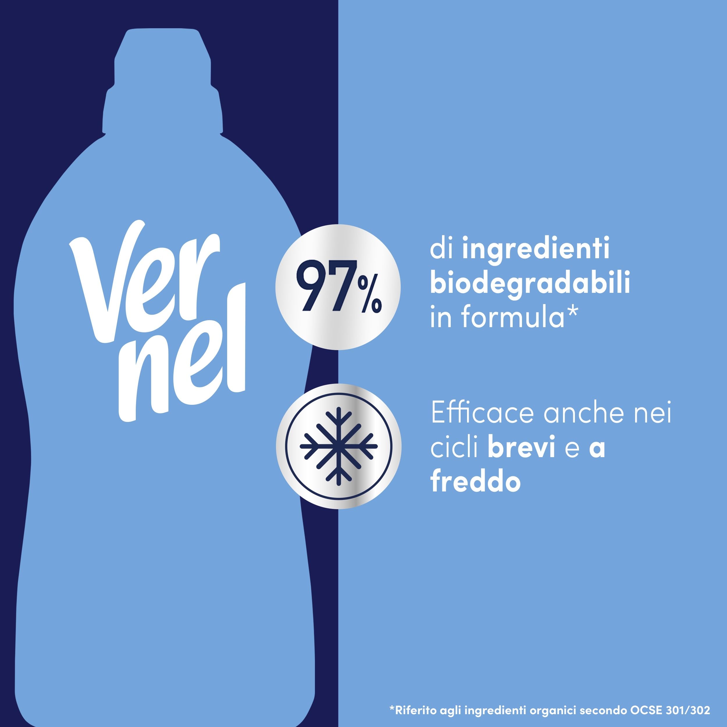 Ammorbidente Concentrato Vernel Blu Oxygen (10 x 48 lavaggi), Ammorbidente Concentrato per Tutti i Tessuti, Morbidezza Irresistibile e Freschezza di Lunga Durata