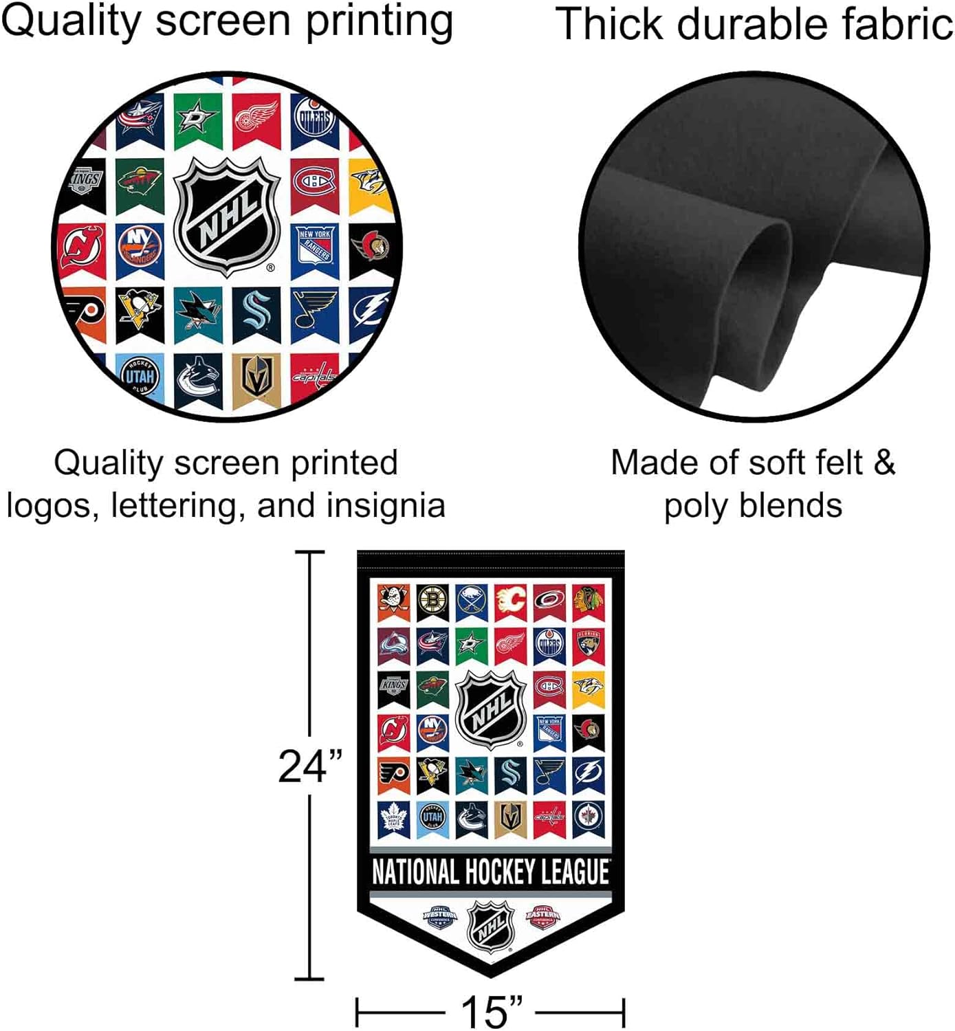 Hockey League All Teams Pennant Banner - Image 2