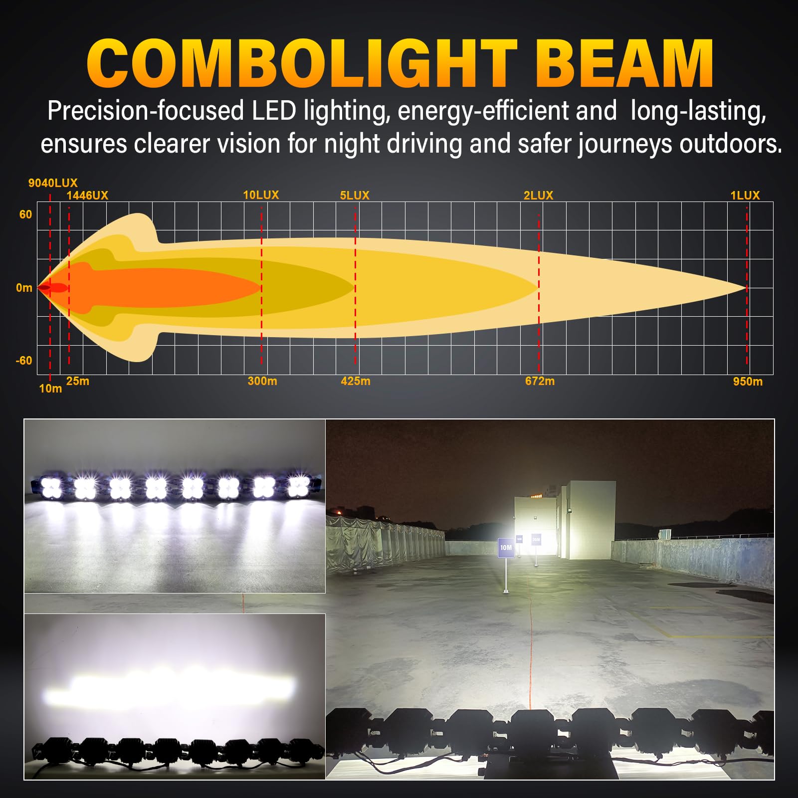 PICAA 52-calowa listwa świetlna LED 240W 24000LM Combo, zestaw przewodowy 12 V | Wodoodporny IP67, dołączany reflektor roboczy LED, do samochodu SUV 4x4 terenowy ciągnik ATV UTV motocykl łódź, 5500 K