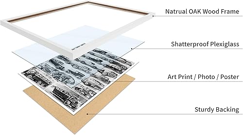 Miniatura 4 de Monem Art - Póster de máquina vintage, impresión retro de automóvil, regalo para conductor, entusiasta del automóvil, vehículo antiguo, diseño