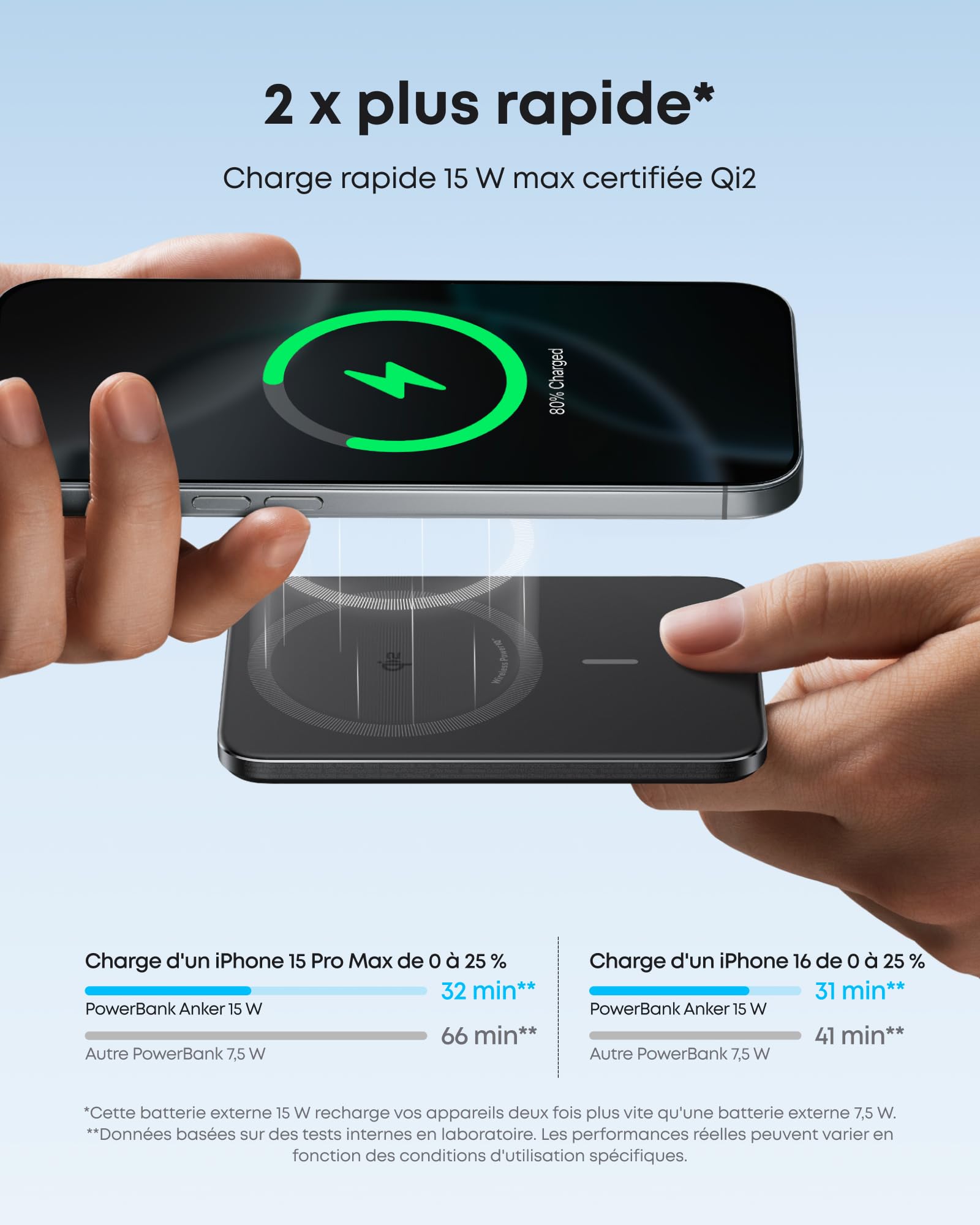 Anker Nano Batterie Externe Magsafe certifiée Qi2 15W magnétique Ultra-Fine 5000 mAh, Rapide, Ergonomique et Compatible MagSafe, Uniquement pour iPhone 17 Pro Max/16/15/14