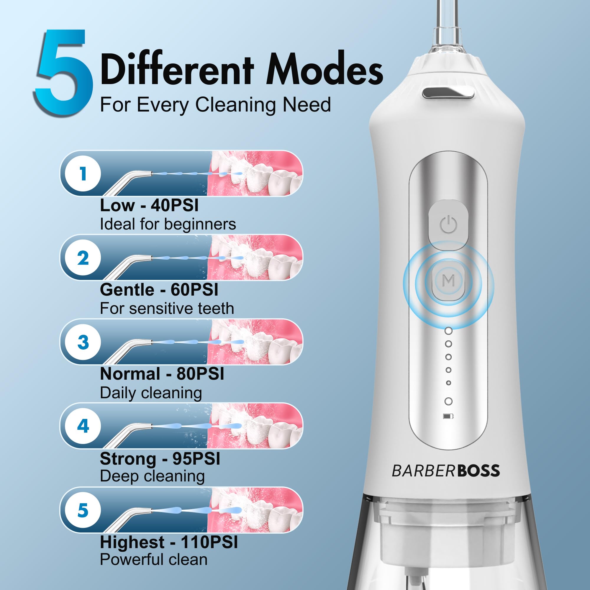 Barberboss Irrigatore orale, Filo interdentale elettrico, Idropulsore d'acqua a 5 modalità per denti, punte a getto intercambiabili, serbatoio da 300 ml, indicatore LED, impermeabile IPX7