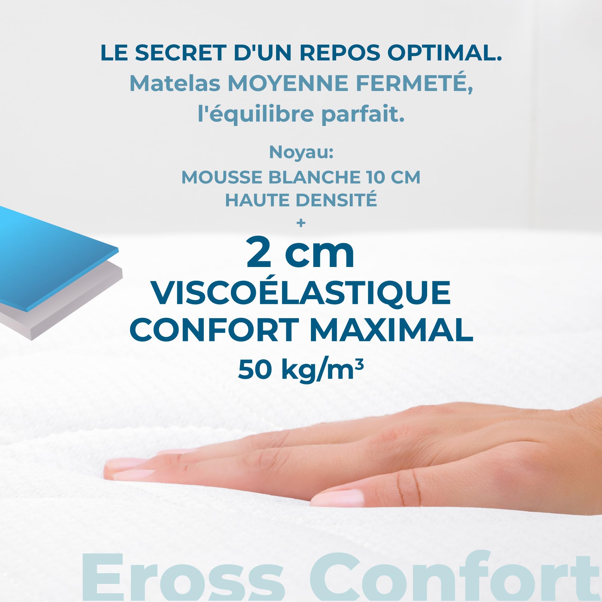 Matelas Pliable pour Camping-Car, Mousse HD + 2 cm viscoélastique, Matelas Pliable pour invités, Respirant, Housse déhoussable, Hauteur 12 cm