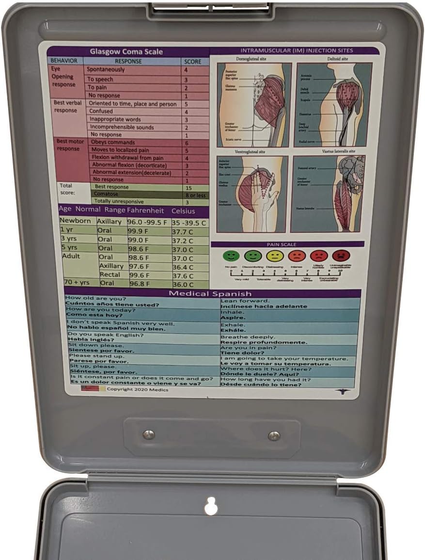 Nursing Clipboard -A Nurse clipboard That Provides Quick Access to Clinical references - Perfect for rotations Gray