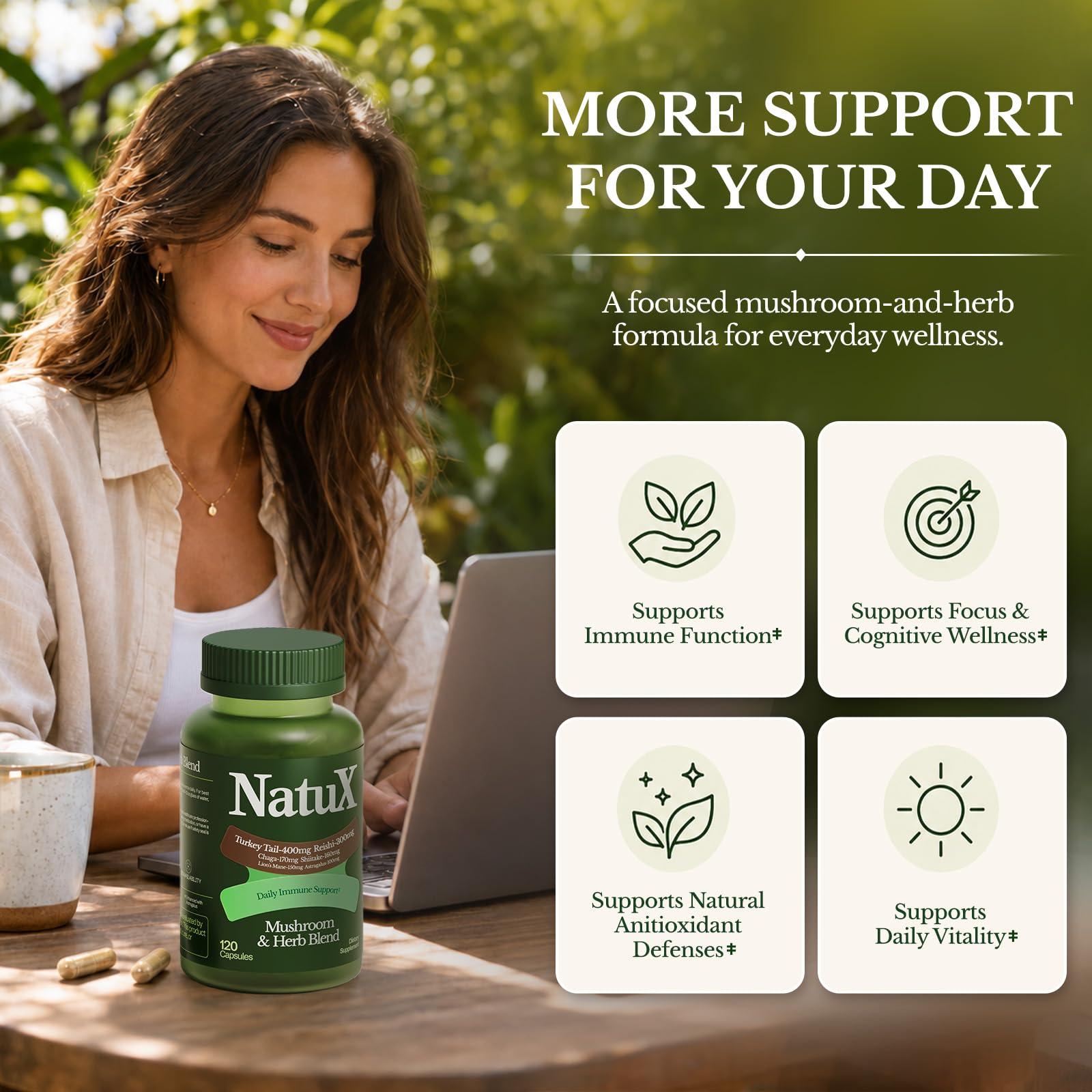 NatuX Mushroom Supplement with Astragalus - Immune Wellness Support, 120ct — Amazon image 4