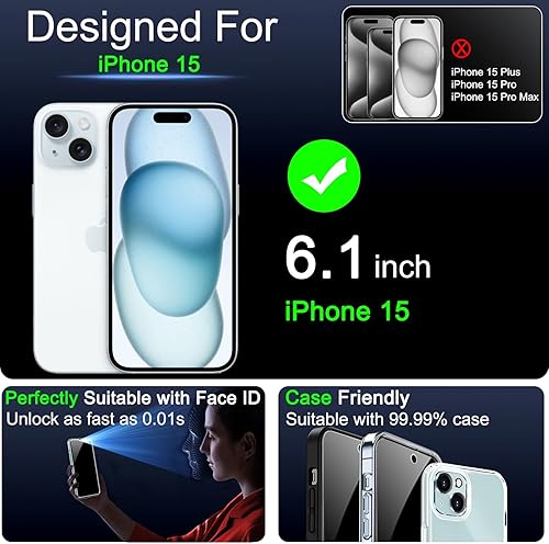 Miniatura 2 de IMBZBK Paquete de 4 protectores de pantalla de privacidad para iPhone 15 de vidrio templado con 4 protectores de lente de cámara, accesorios 9H anti