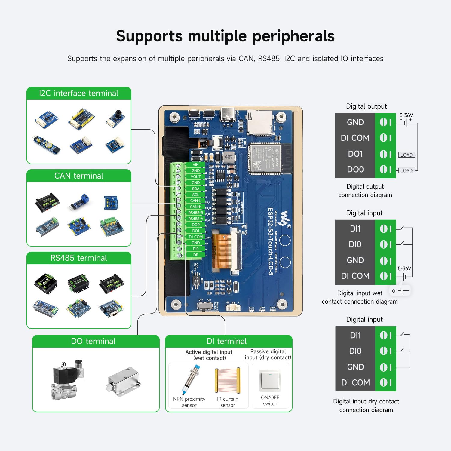 Waveshare ESP32-S3 5 Inch Capacitive Touch Display + Development Board, 1024 x 600, 178° Viewing Angle, 5-Point Touch, 32-bit LX7 Dual-Core Processor, Up to 240MHz Frequency, Support WiFi, Onboard