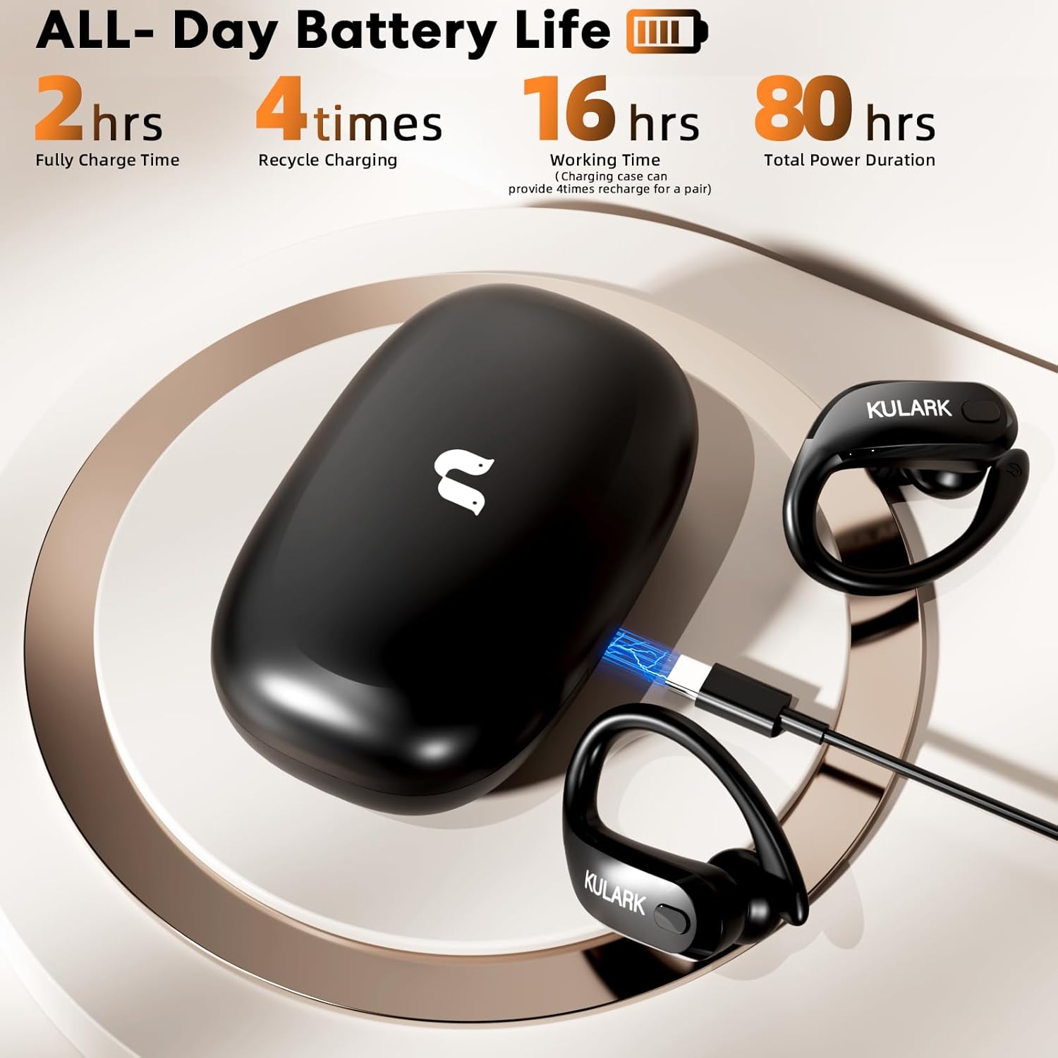 Kulark basic Hearing Aids for Seniors, OTC Rechargeable Hearing Aids with Bluetooth & APP Control, 5-Level Volume & 3 Modes Automatic Noise Cancellation, DSP Chip for Clear Natural Sound, Hearing Amplifier for Moderate Hearing Loss