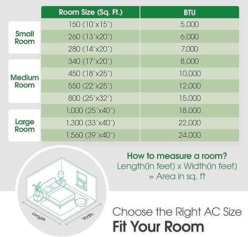 Vista 31 de LG Aire acondicionado de ventana de 10000 BTU [2023] Control remoto con aplicación WiFi, filtro ultra silencioso, lavable, enfría 450 pies cuadrados