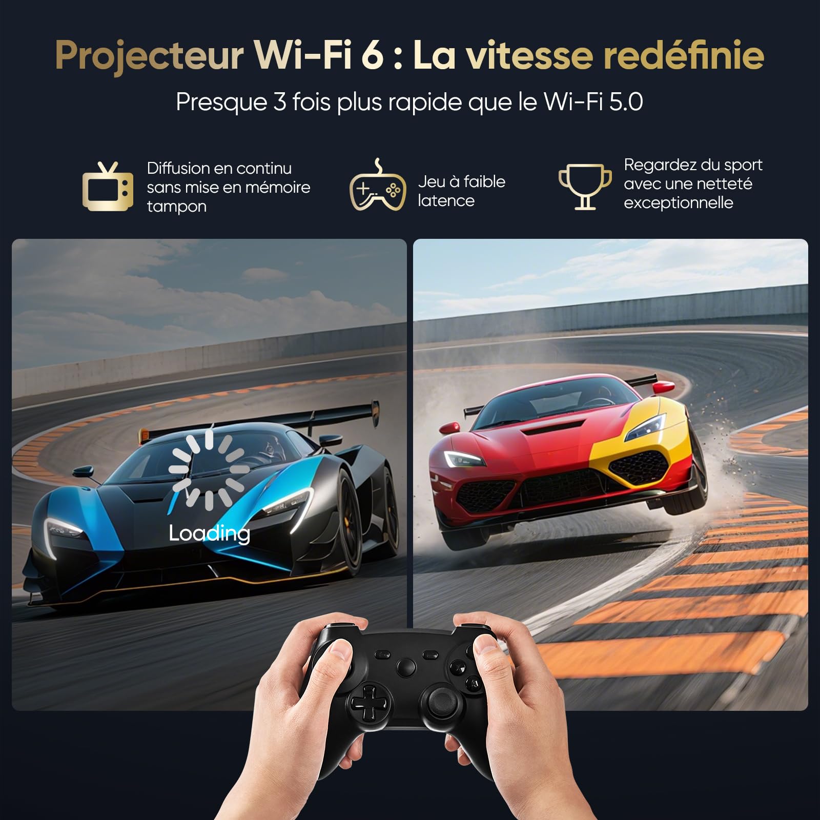Videoprojecteur Intelligent Applications Intégrées, Rétroprojecteur 1080P Supporte 4K, WiFi 6 Bluetooth 5.2, 280 ANSI, Correction Trapézoïdale Automatique Focus Électronique, pour Android iOS HDMI