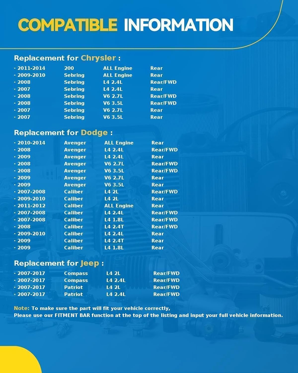 PHILTOP Rear Wheel Hub Bearing for 2008-2014 Avenger, 2007-2017 Patriot, 2011-2014 200, 2007-2012 Caliber, 2007-2017 Compass, 2007-2010 Sebring, 512332 Hub Assembly 5 Lugs