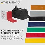 TheraBand Professional Non-Latex Resistance Bands, Portable Equipment For Upper and Lower Body Exercise Workouts, Physical Therapy, Lower Pilates, Toning Exercises, & Rehab, 25 Yard Roll Dispenser Box
