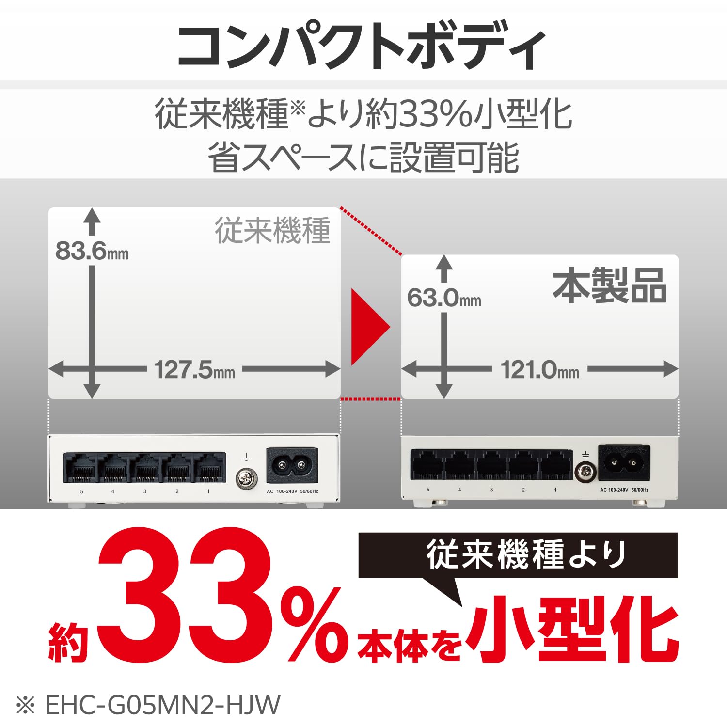 Amazon | エレコム Giga対応スイッチングHub 5ポート 金属筐体 磁石