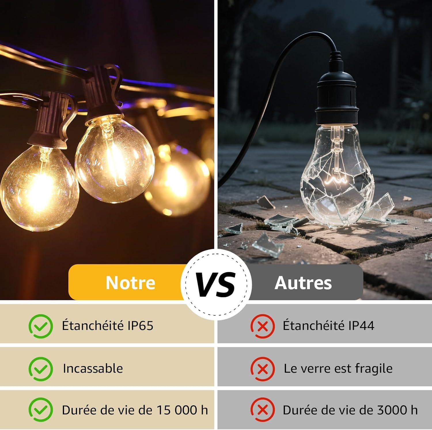 Lepro Guirlande Lumineuse Extérieur Solaire 4 Modes 7.6m | Guirlande Guinguette USB, 25 Ampoules G40, Blanc Chaud 2700K, Étanche pour Jardin, Terrasse, Cour, Patio, Fête Décoration