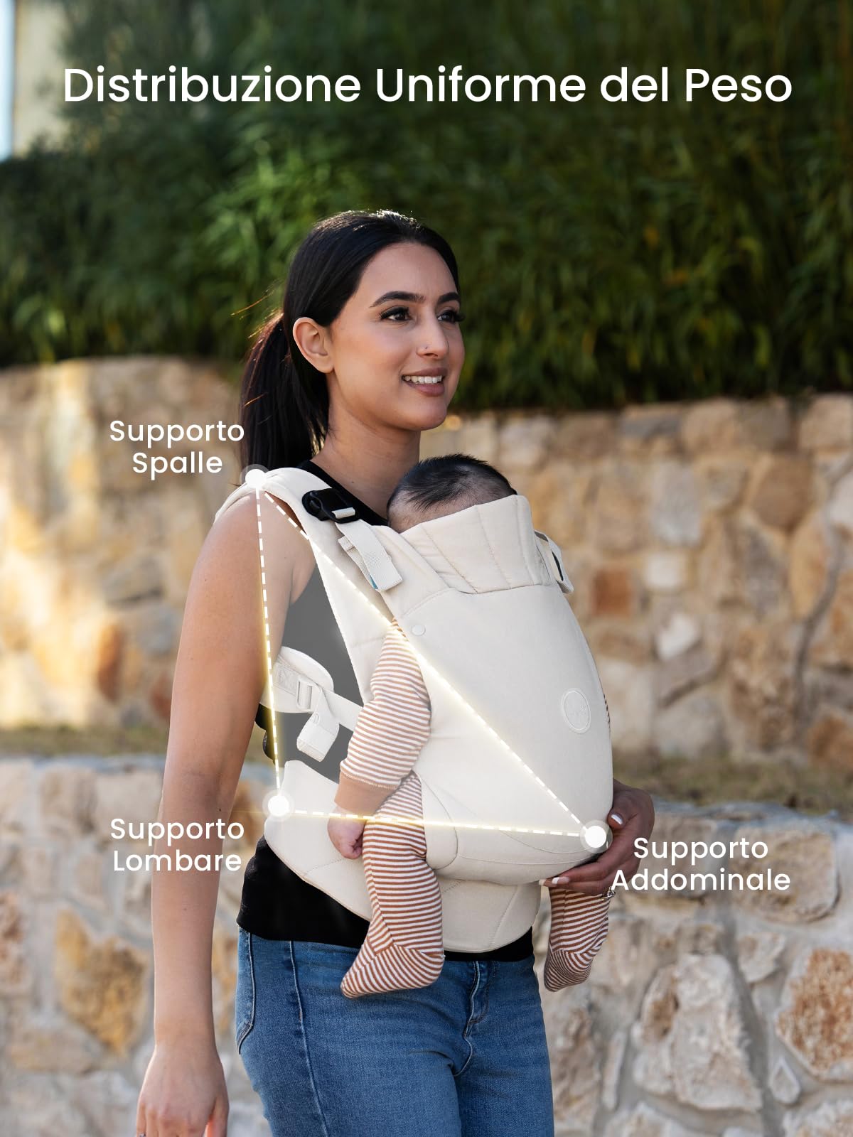 Grownsy Marsupio Neonato Ergonomico(3–20 kg, 3–24 mesi), Fibbia a Sgancio Rapido a un Tocco, Facile da Indossare, Poggiatesta, Leggero, Confortevole e Regolabile(Bianco crema)