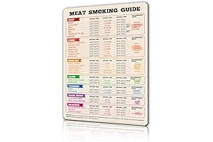 Smoking Time and Temp Guide Magnet Meat Smoking Chart for The Best Smoke Enthusiasts