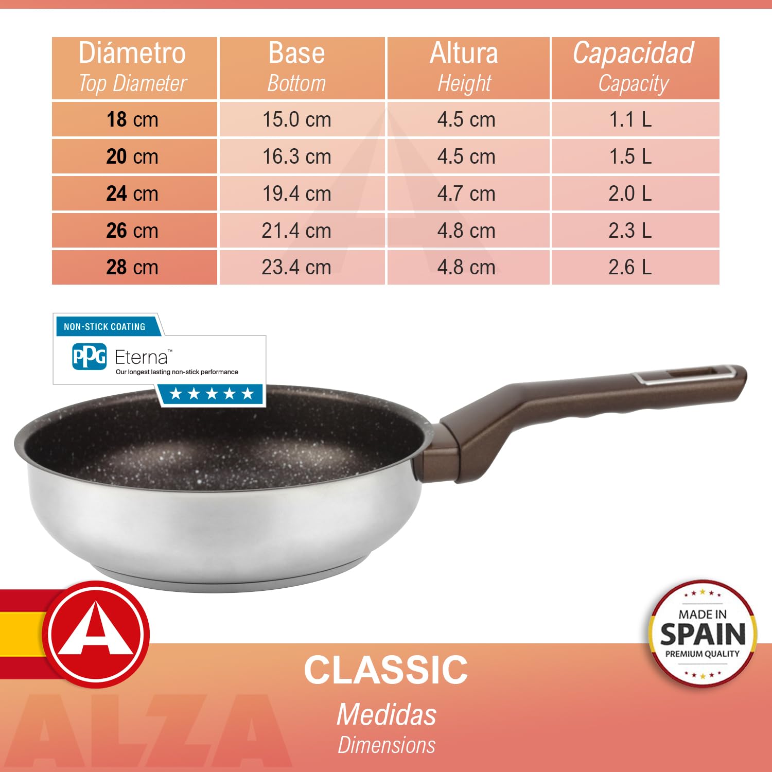 ALZA Petrea - Set de Sartenes Plateadas 20 + 24 + 28cm, Acero Inoxidable, Antiadherente Eterna de 4 Capas, Todas las Cocinas, Inducción y Lavavajillas