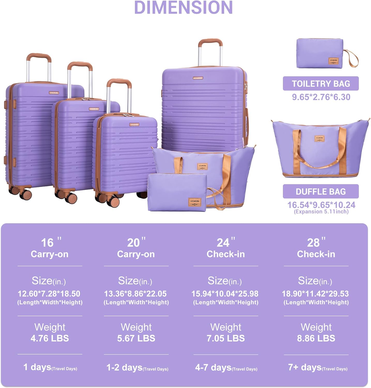 Tripcomp 6 Piece Luggage Set Carry on Suitcase hardshell ABS Travel Suitcase with Spinner Wheels TSA Lock, 22x14x9 Airline Approved (16/20/24/28), Light Purple