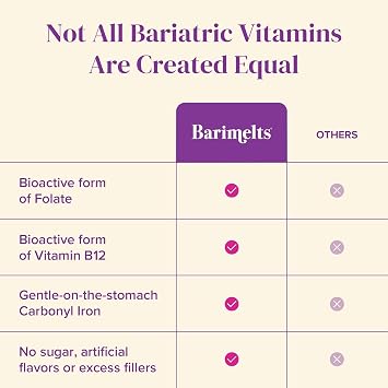 BariMelts Bariatric Multivitamin with Iron, 120 Fast-Dissolving Tablets (2-Month Supply), Sugar-Free Bariatric Vitamins for Women, Natural Fruit Flavor