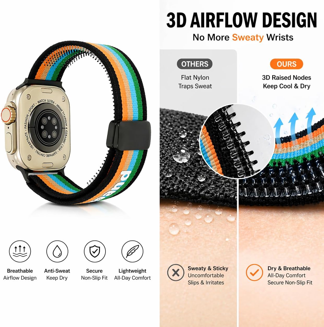 Magnetic Sport Watch Band for Apple Watch Ultra/Series 10/9/8/SE, Anti-Sweat Breathable Non-Slip Strap with Biomimetic Whiskers, 38mm-49mm