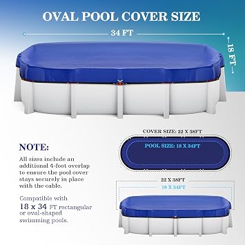 UIRWAY Upgraded 18x34 ft Oval Pool Cover- 200gsm Heavy Duty Fabric Pool Cover for Above Ground Pools, Extra Thick & Durable, Cold and UV Resistant, Includes Winch and Cable Set