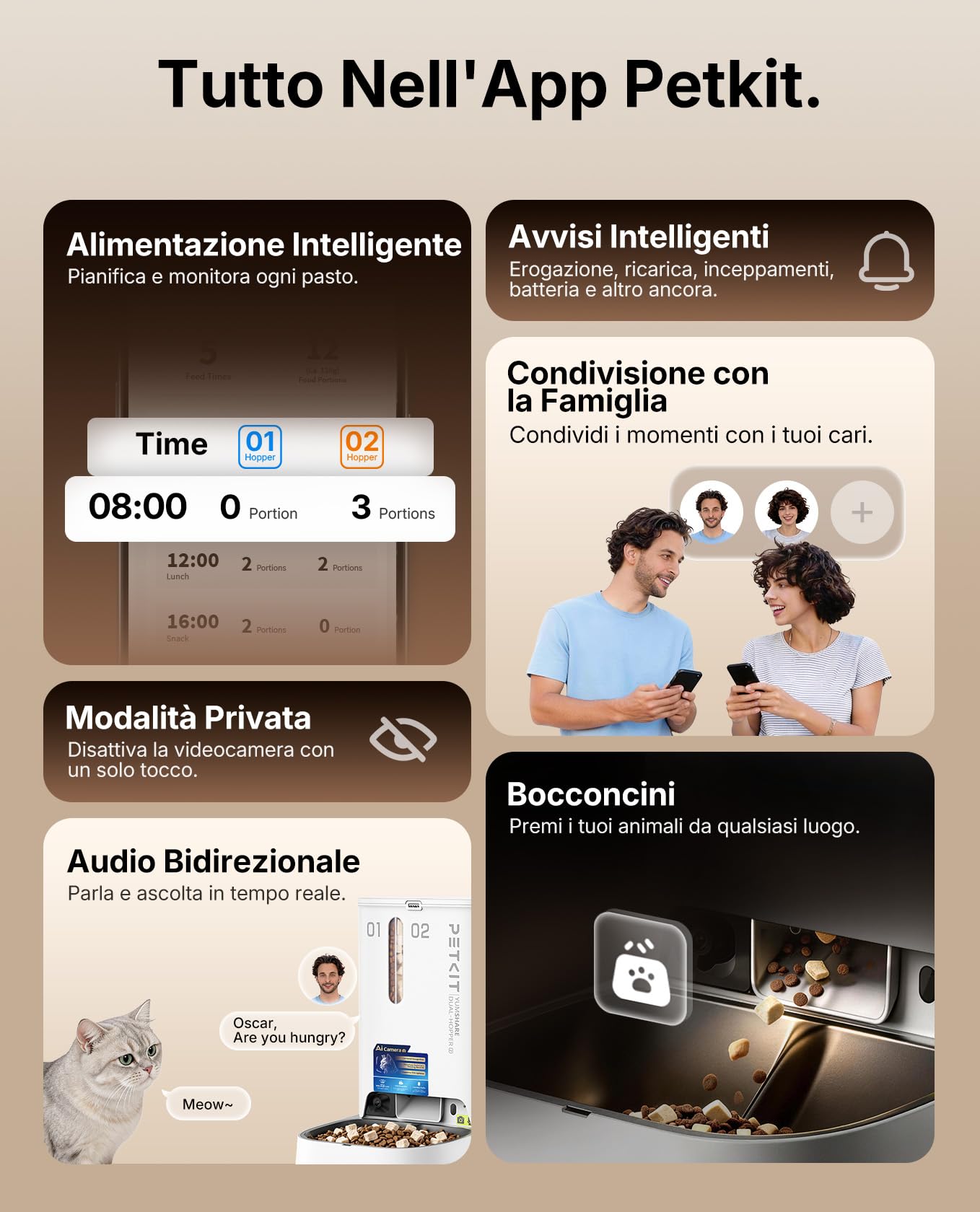 PETKIT YumShare Dual-Hopper 2, Distributore Automatico di Cibo per Gatti e Cani con Telecamera HD 1080p, Riconoscimento Multiplo Gatti, Funzioni AI, Capacità 5L, Wi-Fi 2.4 GHz e 5 GHz