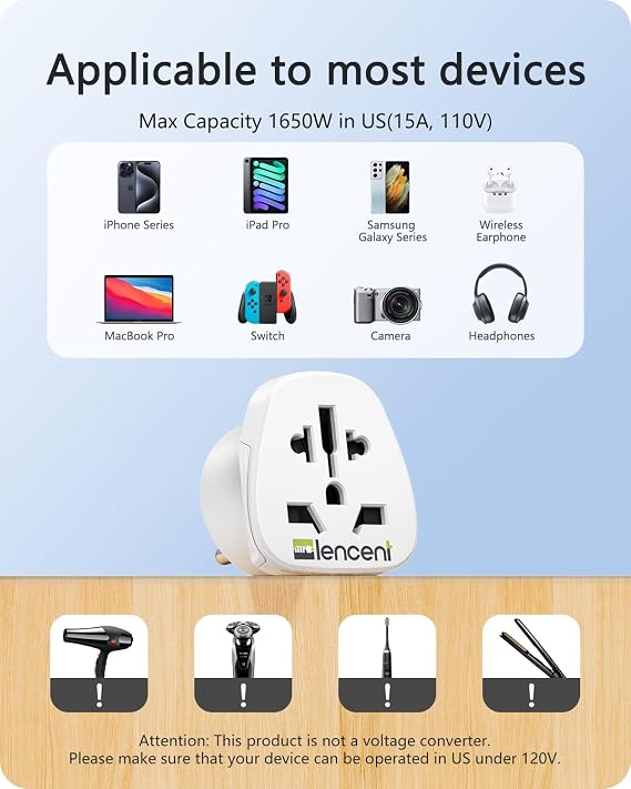 LENCENT World to US Plug Adapter, [2 Packs] European EU Europe/UK/Australia