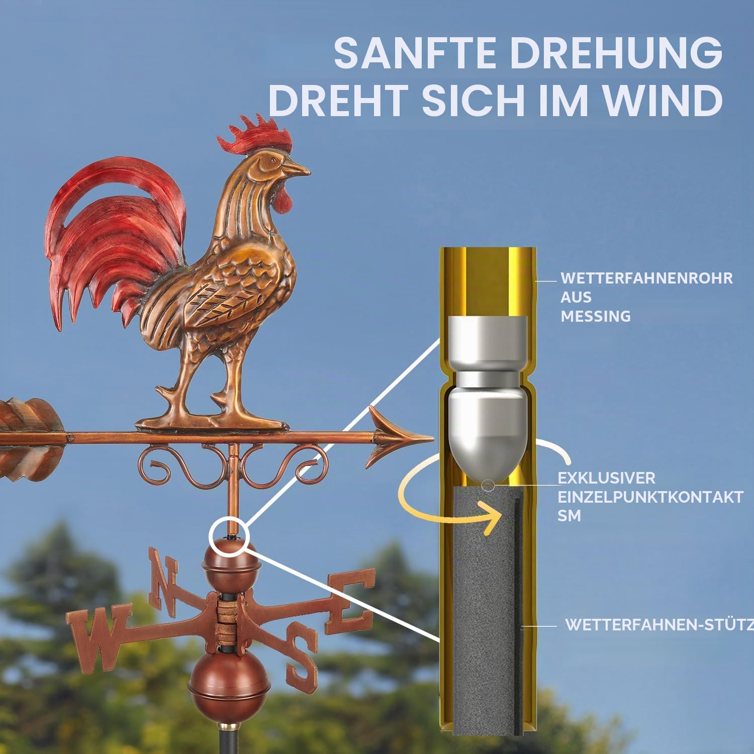 Good Directions 1975RED Wetterfahne Bantam Roter Hahn, reines Kupfer, handgefertigt, Mehrfarbig, Patina
