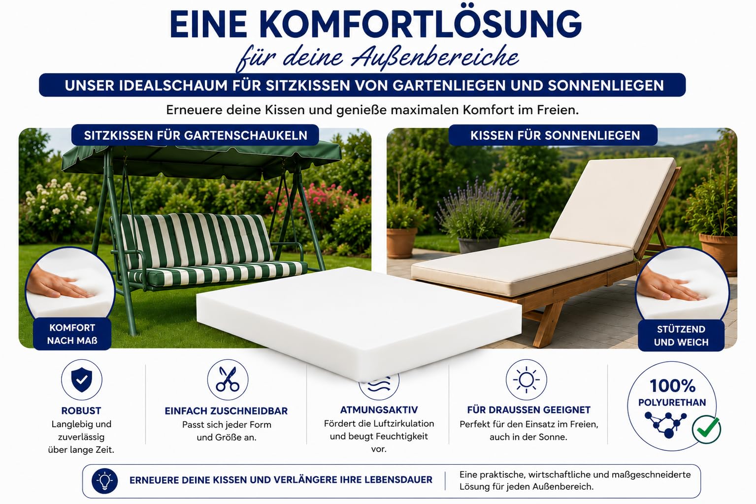 All4All Mousse de Rembourrage - Mousse Haute densité pour canapés et assises - 100x200x2 - T18
