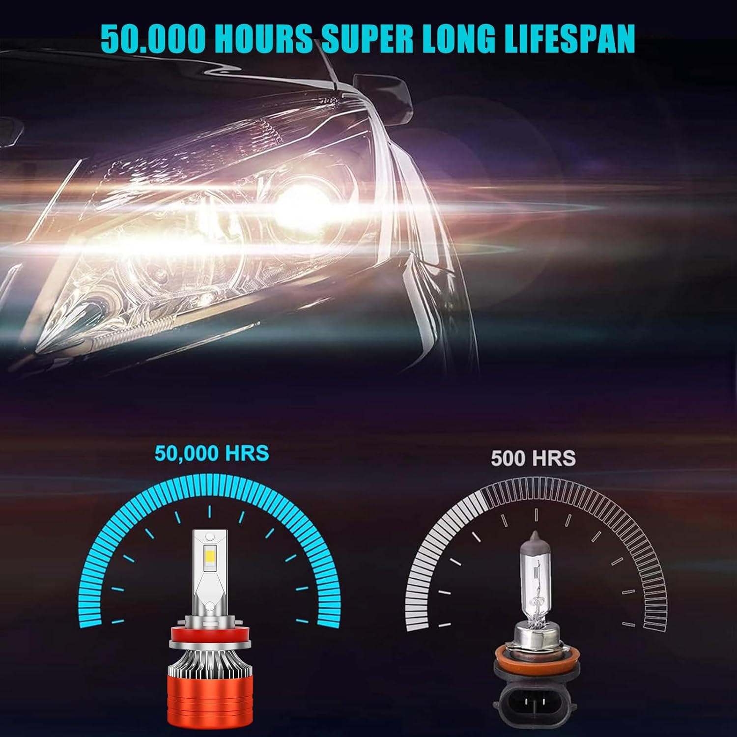 Compatible with Dodge Ram 1500 2500 3500 Light Bulbs 2009 2010 2011 2012 2013 2014 2015 2016 2017 2018 2019 2020 2021 2022 2023, Pack of 4