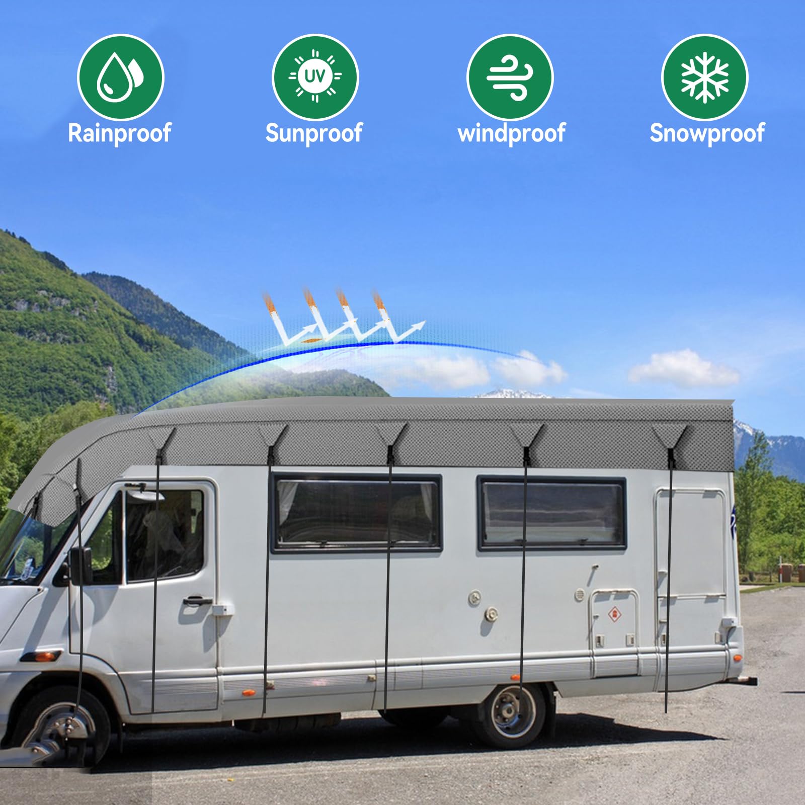 Housse de protection pour caravane et camping-car, housse de toit résistante 4 couches imperméable, protection pour toutes les saisons pour l'extérieur, soleil, pluie, poussière, protection UV (3 x