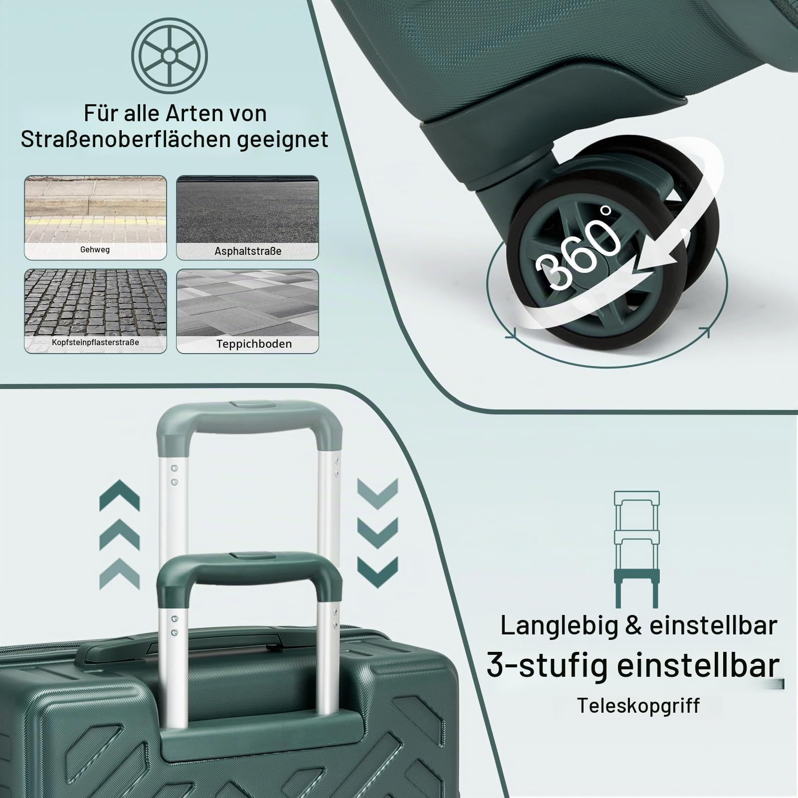 Hartschalen Koffer Trolley,56L Mittelgroßer Koffer mit 4 Rollen und TSA-Schloss, Leichter Reisekoffer für Flugreisen, Business und Urlaub, 64.5×42×25cm Dunkelgrün