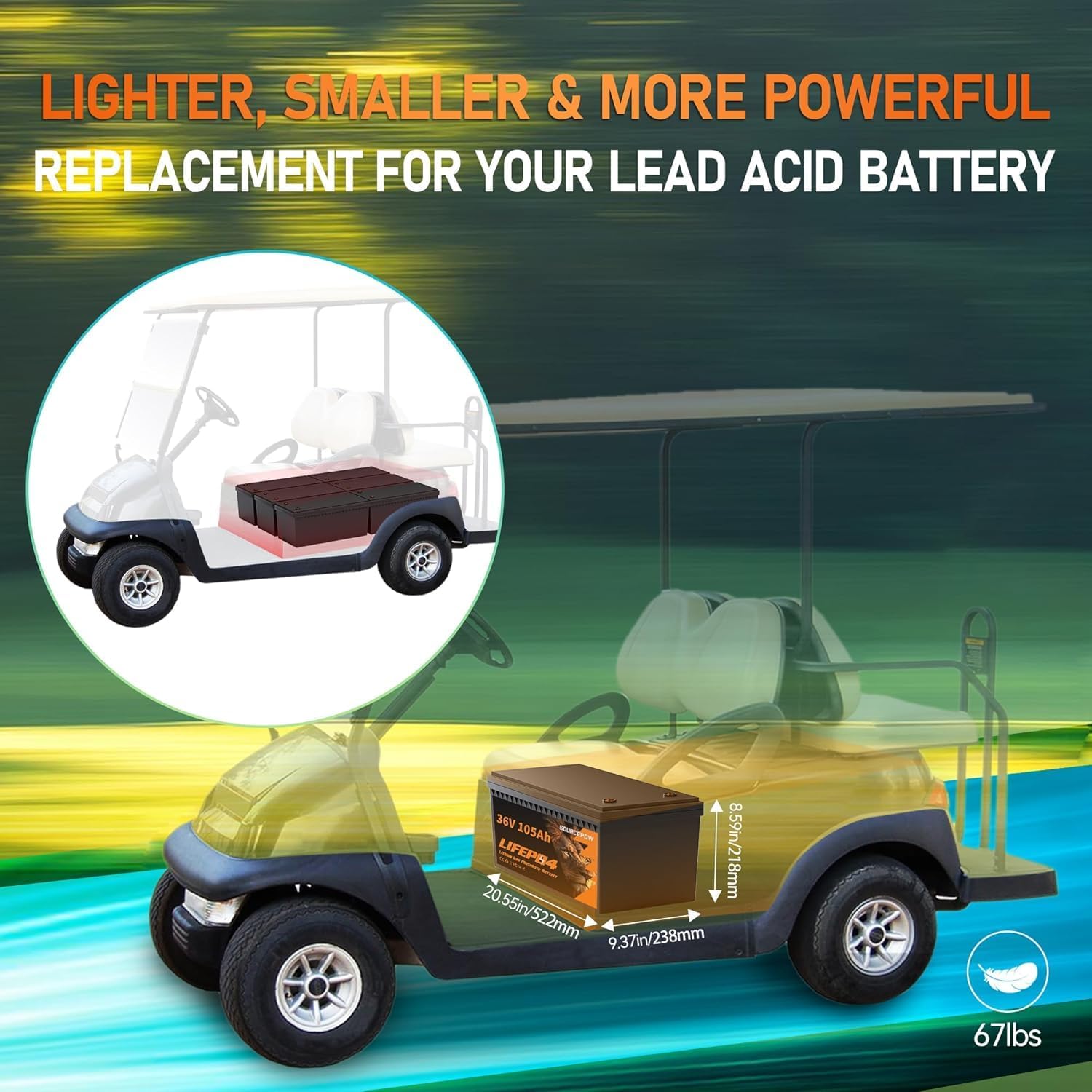 36V Lithium Golf Cart Battery, 36 Volt 105Ah LiFePO4 Battery with a 200A Smart BMS, LCD Display & APP Monitor, 25A Fast Charger, Max 7.68kW Power Output, Perfect for Golf Carts