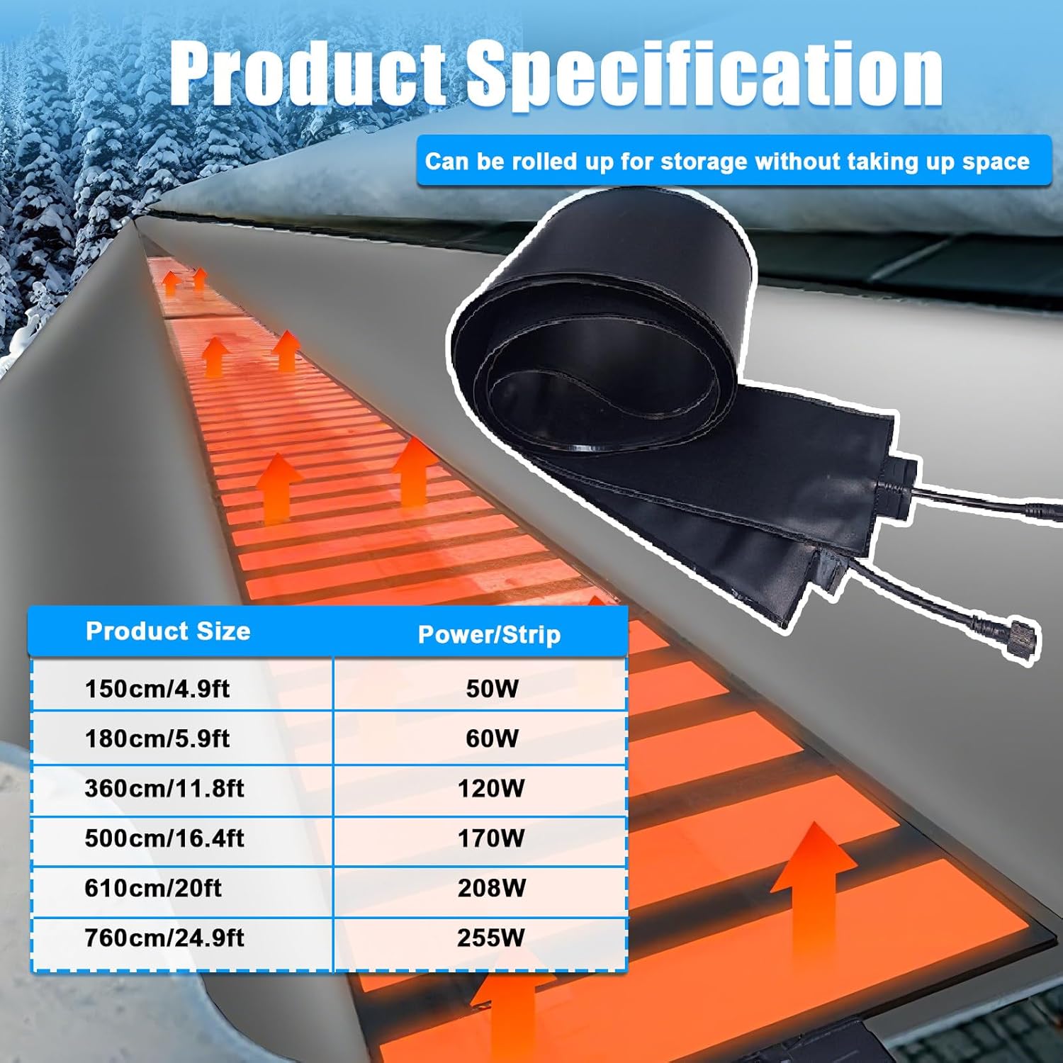 Outdoor Mats Electric Snow Melting Mats/Roof Heat Tape for Ice Dam & Pipe,Multiple Series Connections- Graphene Powered Fast De Icing, PVC Flexible Material Supports Curling 610cm