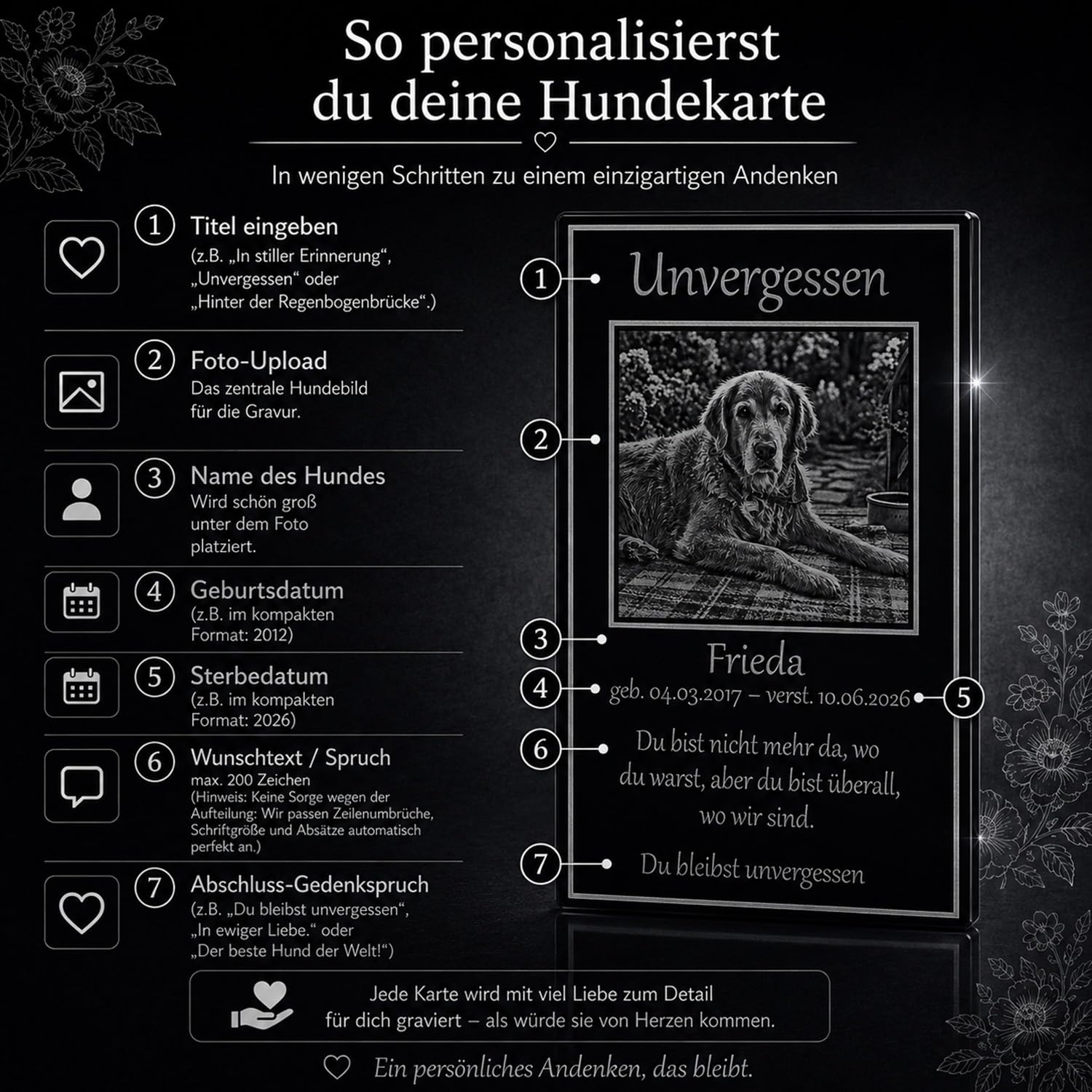 Personalisierte Hunde Gedenktafel mit Foto & Wunschtext Gravur – Edle Erinnerung & Trauerkarte aus schwarzem Acrylglas – Besonderes Andenken Regenbogenbrücke – Made in Austria