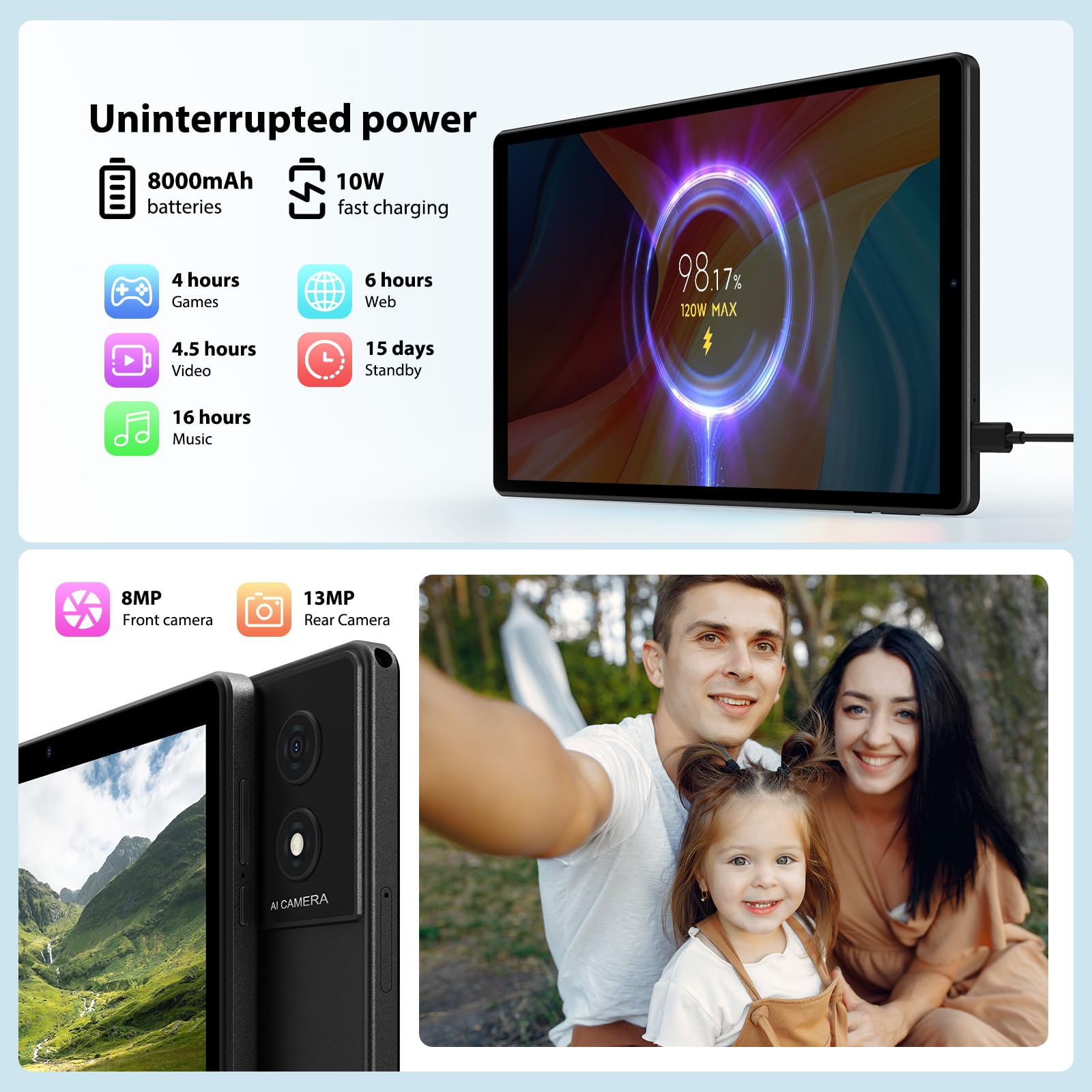 WOREGOO 2K Tablet 10.4 Pollici Android 14, 4G LTE+5G WiFi, 36GB RAM+256GB ROM(TF 1TB), Octa-Core 2.0Ghz, 2000 * 1200/Face ID/8000mAh/OTG/8MP+13MP/BT5.0/GPS/GMS, Tablet con Tastiera e Mouse, Nero