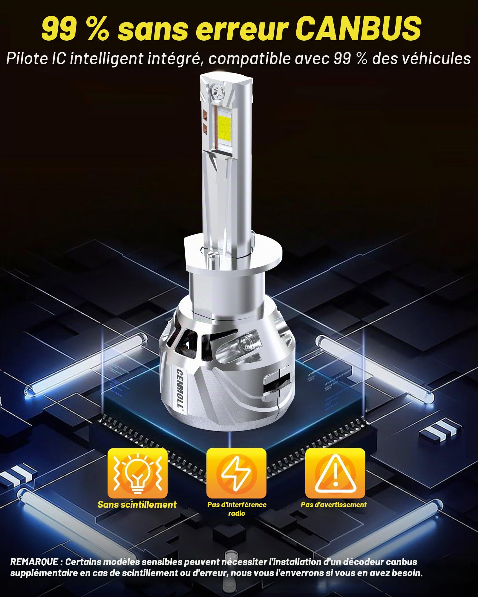 Ampoule H1 Led, 140W 36000 LM luminosité 700% angle de faisceau réglable à 360 degrés, blanc froid 6000K Ampoule Led H1 Voiture 12V 24V pilote Canbus intégré, Plug & Play, lot de 2