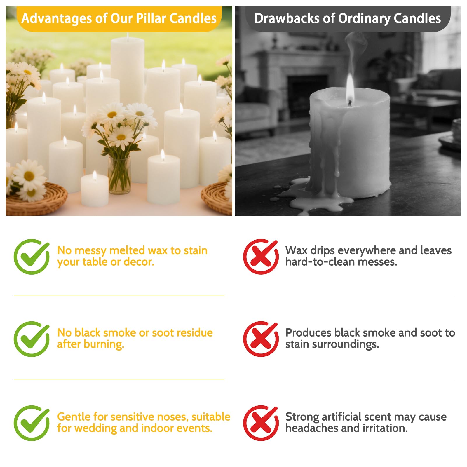 Paquete de 24 velas blancas sin perfume de 20,3 cm, sin goteo, sin humo, velas cilíndricas de combustión limpia para bodas, decoración del hogar, iglesia e iluminación de emergencia