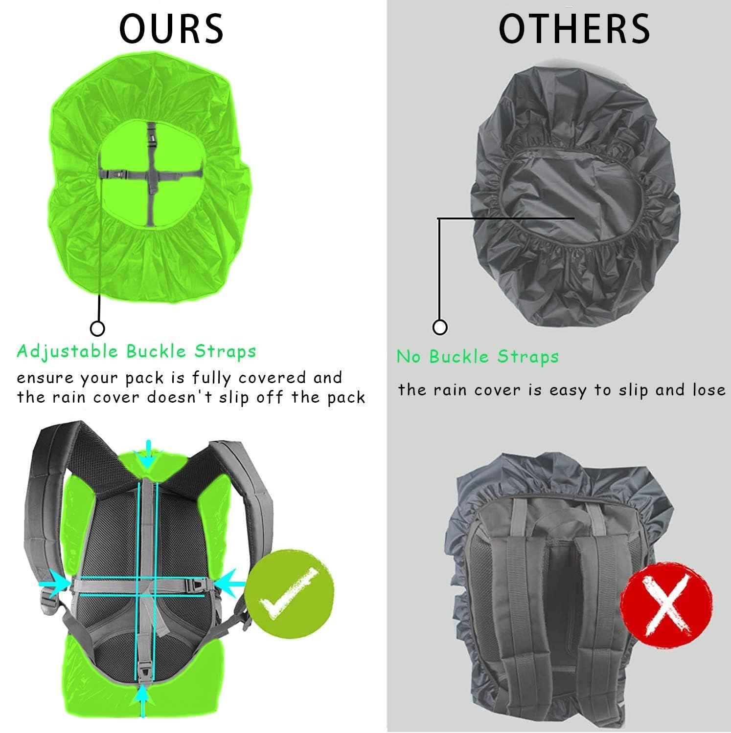 Copertura impermeabile con fibbia riflettente per zaino (8-70 L), 2 cinghie antiscivolo regolabili con fibbia incrociata, coperture antipioggia, a prova di neve e antipolvere, Verde, M (for 26
